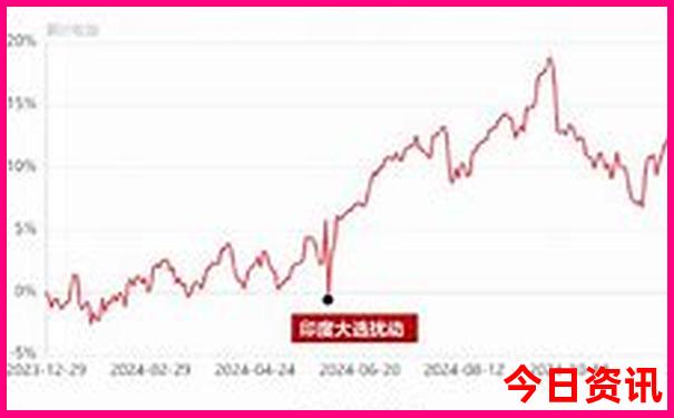 6月旅游最佳去处